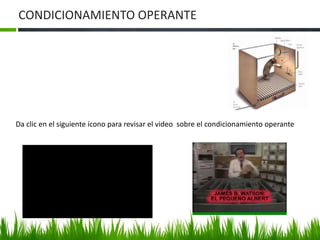 CONDICIONAMIENTO OPERANTE
Da clic en el siguiente ícono para revisar el video sobre el condicionamiento operante
 