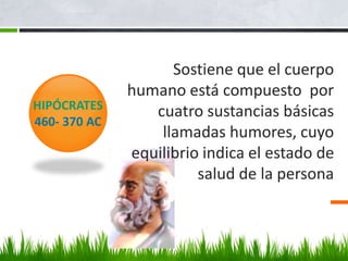 HIPÓCRATES
460- 370 AC
Sostiene que el cuerpo
humano está compuesto por
cuatro sustancias básicas
llamadas humores, cuyo
equilibrio indica el estado de
salud de la persona
 