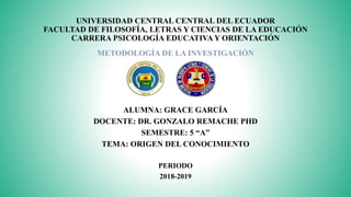 UNIVERSIDAD CENTRAL CENTRAL DEL ECUADOR
FACULTAD DE FILOSOFÍA, LETRAS Y CIENCIAS DE LA EDUCACIÓN
CARRERA PSICOLOGÍA EDUCATIVA Y ORIENTACIÓN
METODOLOGÍA DE LA INVESTIGACIÓN
ALUMNA: GRACE GARCÍA
DOCENTE: DR. GONZALO REMACHE PHD
SEMESTRE: 5 “A”
TEMA: ORIGEN DEL CONOCIMIENTO
PERIODO
2018-2019
 