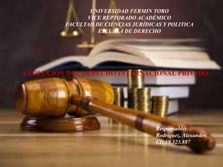 UNIVERSIDAD FERMIN TORO
VICE REPTORADO ACADÉMICO
FACULTAD DE CIENCIAS JURÍDICAS Y POLITICA
ESCUELA DE DERECHO
Responsable:
Rodríguez, Alexander.
CI: 19.323.887
EVOLUCIÓN DEL DERECHO INTERNACIONAL PRIVADO
 