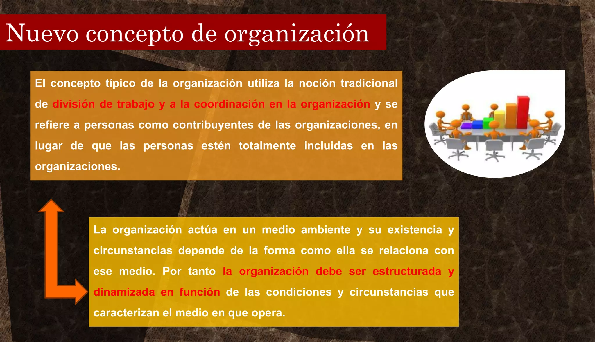Origen del desarrollo organizacional | PPTX | Business | Business and ...