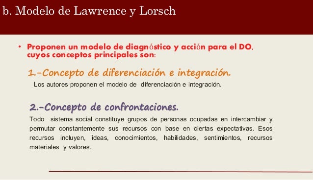 Origen del desarrollo organizacional