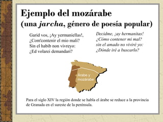 Ejemplo del mozárabe
(una jarcha, género de poesía popular)
   Garid vos, ¡Ay yermaniellas!,            Decidme, ¡ay hermanitas!
   ¿Com'contenir el mio mali?               ¿Cómo contener mi mal?
   Sin el habib non vivreyo:                sin el amado no viviré yo:
   ¿Ed volarei demandari?                   ¿Dónde iré a buscarlo?




                                 Árabe y
                                 mozárabe




 Para el siglo XIV la región donde se habla el árabe se reduce a la provincia
 de Granada en el sureste de la península.
 