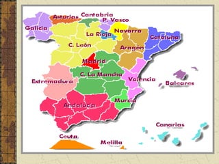 Origen del  español