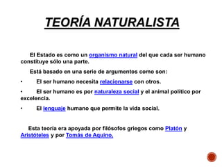 TEORÍA NATURALISTA 
El Estado es como un organismo natural del que cada ser humano 
constituye sólo una parte. 
Está basado en una serie de argumentos como son: 
• El ser humano necesita relacionarse con otros. 
• El ser humano es por naturaleza social y el animal político por 
excelencia. 
• El lenguaje humano que permite la vida social. 
Esta teoría era apoyada por filósofos griegos como Platón y 
Aristóteles y por Tomás de Aquino. 
 