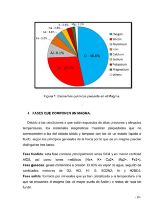 - 10 -
Figura 1. Elementos químicos presente en el Magma.
.
4. FASES QUE COMPONEN UN MAGMA.
Debido a las condiciones a que están expuestas de altas presiones y elevadas
temperaturas, los materiales magmáticos muestran propiedades que no
corresponden a las del estado sólido y tampoco con las de un estado líquido o
fluido, según los principios generales de la física por lo que en un magma pueden
distinguirse tres fases:
Fase fundida: esta fase contiene principalmente iones SiO4 y en menor cantidad
AlO5, así como iones metálicos (Na+, K+ Ca2+, Mg2+, Fe2+).
Fase gaseosa: gases contenidos a presión. El 90% es vapor de agua, seguido de
cantidades menores de O2, HCl, Hf, S, SO2N2, Ar y H2BO3.
Fase sólida: formada por minerales que ya han cristalizado a la temperatura a la
que se encuentra el magma (los de mayor punto de fusión) o restos de roca sin
fundir.
 
