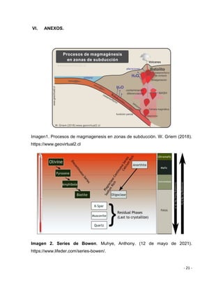 - 21 -
VI. ANEXOS.
Imagen1. Procesos de magmagenesis en zonas de subducción. W. Griem (2018).
https://www.geovirtual2.cl
Imagen 2. Series de Bowen. Muhye, Anthony. (12 de mayo de 2021).
https://www.lifeder.com/series-bowen/.
 