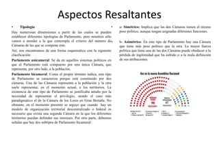 Aspectos Resaltantes
• Tipología
Hay numerosas dimensiones a partir de las cuales se pueden
establecer diferentes tipologías de Parlamento, pero nosotros sólo
vamos a atender a la que contempla el criterio del número de
Cámaras de las que se compone éste.
Así, nos encontramos de una forma esquemática con la siguiente
clasificación:
Parlamento unicameral: Se da en aquellos sistemas políticos en
que el Parlamento está compuesto por una única Cámara, que
representa, por otro lado, a la población.
Parlamento bicameral: Como el propio término indica, este tipo
de Parlamento se caracteriza porque está constituido por dos
cámaras. Una de las Cámaras representa a la población y la otra
suele representar, en el momento actual, a los territorios. La
existencia de este tipo de Parlamento se justificaba antaño por la
necesidad de representar el privilegio, siendo el caso más
paradigmático el de la Cámara de los Lores en Gran Bretaña. No
obstante, en el momento presente se arguye que cuando hay un
modelo de organización territorial descentralizado o federal es
necesario que exista una segunda Cámara en la que los diferentes
territorios puedan defender sus intereses. Por otro parte, debemos
señalar que hay dos subtipos de Parlamento bicameral:
• a- Simétrico: Implica que las dos Cámaras tienen el mismo
peso político, aunque tengan asignadas diferentes funciones.
• b- Asimétrico: En este tipo de Parlamento hay una Cámara
que tiene más peso político que la otra. La mayor fuerza
política que tiene una de las dos Cámaras puede obedecer a la
pérdida de legitimidad que ha sufrido o a la mala definición
de sus atribuciones.
 
