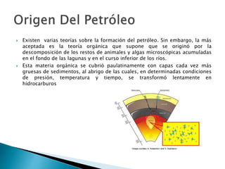 Origen Del Petroleo Teorias