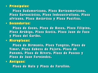 • Principales:
    Placa Sudamericana, Placa Norteamericana,
  Placa Euroasiática, Placa Indoaustraliana, Placa
  africana, Placa Antártica y Placa Pacífica.
• Secundarias:
    Placa de Cocos, Placa de Nazca, Placa Filipina,
  Placa Arábiga, Placa Scotia, Placa Juan de Fuca
  y Placa del Caribe.
• Microplacas:
    Placa de Birmania, Placa Yangtze, Placa de
  Timor, Placa Cabeza de Pájaro, Placa de
  Panamá, Placa de Rivera, Placa de Pascua y
  Placa de Juan Fernández.
• Antiguas:
    Placa de Kula y Placa de Farallón.
 