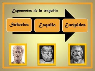 Exponentes de la tragedia


Sófocles      Esquilo       Eurípides
 