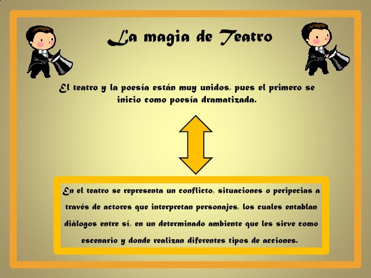 Origen del teatro
