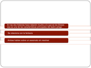 En las dos historias hace relación mucho a lo que es los Dioses
esa es una de las características principales del teatro griego


Se relaciona con la fantasía


Ambas hablan sobre un asesinato sin resolver
 