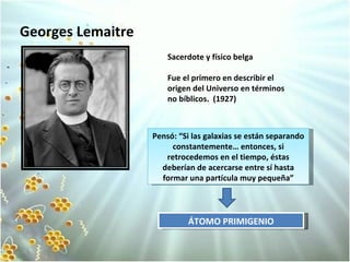 Georges Lemaitre Sacerdote y físico belga Fue el primero en describir el origen del Universo en términos no bíblicos. (1927) Pensó: “Si las galaxias se están separando constantemente… entonces, si retrocedemos en el tiempo, éstas deberían de acercarse entre sí hasta formar una partícula muy pequeña” ÁTOMO PRIMIGENIO