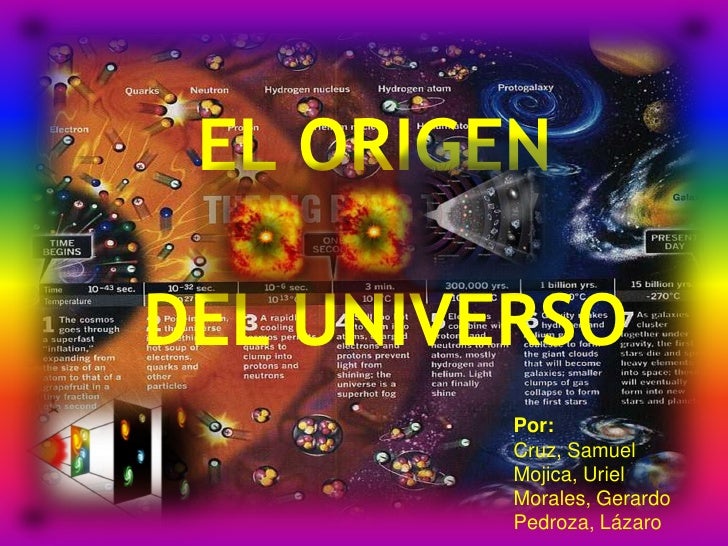 Teorias Del Origen Del Universo By Mayra Zulay Issuu Images