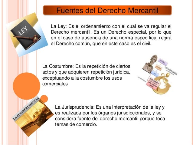 Origen derecho mercantil