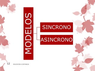 MODELOS     SINCRONO

                             ASINCRONO



12   EDUCACION A DISTANCIA
 