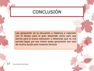 CONCLUSIÓN



        Las generación de la educación a distancia a mejorado
        con el tiempo para el gran desarrollo como país que
        somos para la buena educación a distancias que no nos
        permite llegar por eso mismo estas generación han sido
        de mucha ayuda para nuestros tiempos.




23   EDUCACION A DISTANCIA
 