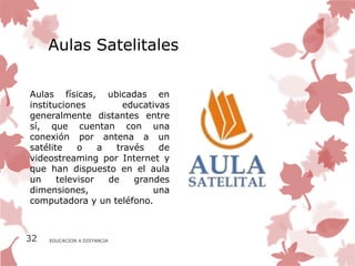Aulas Satelitales

Aulas físicas, ubicadas en
instituciones         educativas
generalmente distantes entre
sí, que cuentan con una
conexión por antena a un
satélite    o    a  través    de
videostreaming por Internet y
que han dispuesto en el aula
un     televisor   de   grandes
dimensiones,                una
computadora y un teléfono.



32   EDUCACION A DISTANCIA
 