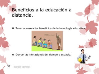 Beneficios a la educación a
     distancia.

      Tener acceso a los beneficios de la tecnología educativa.




      Obviar las limitaciones del tiempo y espacio.



37    EDUCACION A DISTANCIA
 