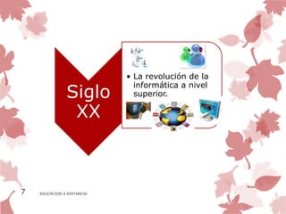 • La revolución de la
                              informática a nivel
               Siglo          superior.

                XX



7   EDUCACION A DISTANCIA
 