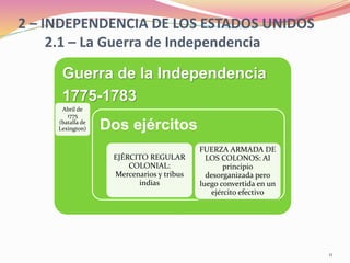 Guerra de la Independencia
1775-1783
Abril de
1775
(batalla de
Lexington) Dos ejércitos
EJÉRCITO REGULAR
COLONIAL:
Mercenarios y tribus
indias
FUERZA ARMADA DE
LOS COLONOS: Al
principio
desorganizada pero
luego convertida en un
ejército efectivo
2 – INDEPENDENCIA DE LOS ESTADOS UNIDOS
2.1 – La Guerra de Independencia
11
 