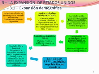 3 – LA EXPANSIÓN DE ESTADOS UNIDOS
3.1 – Expansión demográfica
Los aportes migratorios
provienen en su mayoría
del norte de
Europa.(especialmente
Inglaterra)
La primera oleada de
inmigrantes (1840):
-La mayoría eran
británicos, irlandeses y
algunos alemanes. Se
instalaron en las costas del
Este y luego se extendieron
hacia el Oeste..
Los Estados Unidos
contrastaron dos centros
de nuevos habitantes,
los campesinos al Oeste y
al Este los comerciantes y
hombres de negocios
La inmigración fue
interrumpida, por la
guerra de Secesión .
Pérdidas de jóvenes
reducción un proceso de
recesión de la población.
Segunda ola migratoria
(1865):
Durante 15 años la
población crece en 19
millones.
En el año 1880 la
llegada de
inmigrantes se
intensifica, aunque el
país ya no posea tierras
libres y ya esté
conformado. En los
últimos 20 años los
inmigrantes suben a 25
millones.
En el siglo XIX
E.E.U.U. multiplica
su población por
más de 15.
17
 