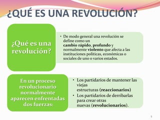 ¿QUÉ ES UNA REVOLUCIÓN?
5
• De modo general una revolución se
define como un
cambio rápido, profundo y
normalmente violento que afecta a las
instituciones políticas, económicas o
sociales de uno o varios estados.
¿Qué es una
revolución?
• Los partidarios de mantener las
viejas
estructuras (reaccionarios)
• Los partidarios de derribarlas
para crear otras
nuevas (revolucionarios).
En un proceso
revolucionario
normalmente
aparecen enfrentadas
dos fuerzas:
 