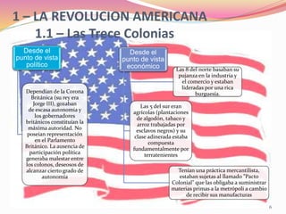 Desde el
punto de vista
político
Dependían de la Corona
Británica (su rey era
Jorge III), gozaban
de escasa autonomía y
los gobernadores
británicos constituían la
máxima autoridad. No
poseían representación
en el Parlamento
Británico. La ausencia de
participación política
generaba malestar entre
los colonos, deseosos de
alcanzar cierto grado de
autonomía
Desde el
punto de vista
económico Las 8 del norte basaban su
pujanza en la industria y
el comercio y estaban
lideradas por una rica
burguesía.
Las 5 del sur eran
agrícolas (plantaciones
de algodón, tabaco y
arroz trabajadas por
esclavos negros) y su
clase adinerada estaba
compuesta
fundamentalmente por
terratenientes
Tenían una práctica mercantilista,
estaban sujetas al llamado "Pacto
Colonial" que las obligaba a suministrar
materias primas a la metrópoli a cambio
de recibir sus manufacturas
1 – LA REVOLUCION AMERICANA
1.1 – Las Trece Colonias
6
 