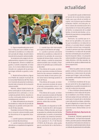 actualidad
23
2.- Figurar empadronada junto con el
hijo o la hija para cuyo cuidado se haya
solicitado la excedencia o la reducción
de la jornada de trabajo, durante toda la
duración de la actuación subvencionable.
Se excepciona esta exigencia de em-
padronamiento conjunto en los supues-
tos de separación, divorcio o nulidad con
guarda y custodia compartida, en estos
casos, el o la menor deberá estar empa-
dronado con cualquiera de las personas
que tengan atribuida su guarda y custo-
dia.
3.- Residir de forma efectiva y figurar
en el Padrón de cualquier municipio de
la Comunidad Autónoma del País Vasco
en el momento de presentar la solicitud y
durante toda la duración de la actuación
subvencionable.
Además, deberá haberlo hecho de
forma continuada en el año anterior a la
presentación de la solicitud o, si no se
cumple ese período mínimo, durante cin-
co años continuados dentro de los diez
inmediatamente anteriores.
4.- Haber disfrutado de una situación
de excedencia o reducción de jornada de
trabajo por un período continuado míni-
mo de 59 días naturales.
El período mínimo de 59 días natura-
les en actuación subvencionable puede
ser discontinuo en las siguientes situa-
ciones:
1.- cuando la persona solicitante ten-
ga un contrato fijo-discontinuo.
2.- cuando la persona solicitante esté
afectada por un expediente de regulación
de empleo.
3.- cuando haya sido interrumpido
por el ejercicio del derecho de huelga.
4.- cuando la persona solicitante
disfrute de su excedencia o reducción de
jornada en los períodos de vacaciones
escolares de Semana Santa, verano o Na-
vidad, siempre y cuando las actuaciones
subvencionables sean iniciadas y finali-
zadas en los periodos que a continuación
se describen:
A los efectos de la ayuda, se entien-
den por vacaciones escolares de Semana
Santa las dos semanas completas que
transcurren desde el lunes previo a Jue-
ves Santo hasta el domingo posterior al
lunes de Pascua.
A los efectos de la ayuda, se entien-
den por vacaciones escolares de verano
el período comprendido entre el 1 de
junio y el 30 de septiembre, ambos días
incluidos.
A los efectos de la ayuda, se entien-
den por vacaciones escolares de Navidad
el período comprendido entre el 21 de
diciembre y el 9 de enero del siguiente
ejercicio, ambos días incluidos.
Dotación:
De acuerdo a lo dispuesto en la OR-
DEN de 1 de abril de 2015, del Consejero
de Empleo y Políticas Sociales, por la que
se aprueban los umbrales de renta familiar
estandarizada, la cuantía y el porcentaje
de las ayudas y las instancias normaliza-
das de solicitud de las ayudas previstas
en los capítulos II, III y V del Decreto
177/2010, de 29 de junio, sobre ayudas
para la conciliación de la vida familiar y
laboral.
La cuantía de la ayuda se determinará
en función de la renta familiar estanda-
rizada, para cuyo cálculo se tendrán en
cuenta, con el alcance que les atribuye
el Decreto 154/2012, de 24 de julio, so-
bre el sistema de estandarización de la
renta familiar en el marco de las políticas
de familia, la composición de la unidad
familiar, el nivel de renta familiar, y el co-
eficiente de equivalencia correspondiente
a la unidad familiar.
Asimismo, las cuantías que se in-
dican son las aplicables a los casos en
los que la excedencia o la reducción se
refieren a la jornada laboral completa
del ámbito sectorial que corresponda.
Cuando la persona que haya solicitado
la excedencia o la reducción de jornada
estuviera contratada para una jornada la-
boral de duración inferior, o la actuación
subvencionable se haya ejercitado por pe-
ríodos distintos a 365 días naturales, las
cuantías de las ayudas se determinarán de
forma proporcional.
Límite:
1. Tanto los padres como las madres
podrán combinar el disfrute sucesivo de
excedencias y reducciones de jornada
siempre que lo hagan, cada uno de ellos,
por períodos continuados mínimos de 59
días naturales.
2. El disfrute simultáneo de las ayu-
das por parte de los dos progenitores o
progenitoras es posible únicamente en el
caso de la reducción de jornada.
3. Para el disfrute subvencionado de
la excedencia o de la reducción de jorna-
da se establecen unos límites máximos,
tanto por pareja como por solicitante, así
como para el conjunto de la vida familiar
y para cada una de sus etapas, entendien-
do que la llegada de un nuevo hijo o hija
supone el cierre de una etapa y la apertu-
ra de otra nueva. Dichos límites son los
siguientes:
Trámites de Solicitud y Aportación de
Documentación
El trámite de “Solicitud y aportación de
documentación”,eselqueiniciaelprocedi-
miento,paraellolapersonainteresadadebe
de presentar el formulario de solicitud co-
rrectamentecumplimentadodentrodelpla-
zo indicado de presentación de solicitudes.
 