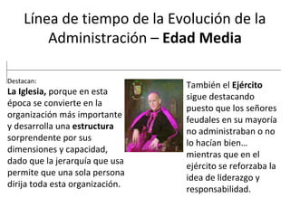 Destacan:
La Iglesia, porque en esta
época se convierte en la
organización más importante
y desarrolla una estructura
sorprendente por sus
dimensiones y capacidad,
dado que la jerarquía que usa
permite que una sola persona
dirija toda esta organización.
También el Ejército
sigue destacando
puesto que los señores
feudales en su mayoría
no administraban o no
lo hacían bien…
mientras que en el
ejército se reforzaba la
idea de liderazgo y
responsabilidad.
Línea de tiempo de la Evolución de la
Administración – Edad Media
 