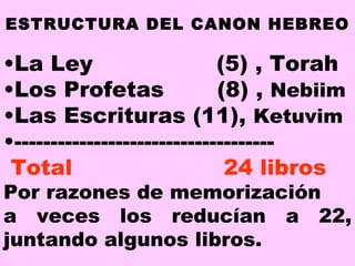 ESTRUCTURA DEL CANON HEBREO   La Ley  (5) , Torah Los Profetas   (8) ,  Nebiim Las Escrituras (11),  Ketuvim ------------------------------------  Total   24 libros Por razones de memorización a veces los reducían a 22, juntando algunos libros. 