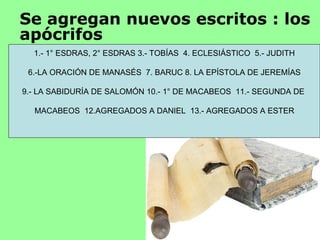 Se agregan nuevos escritos : los  apócrifos 1.- 1° ESDRAS, 2° ESDRAS 3.- TOBÍAS  4. ECLESIÁSTICO  5.- JUDITH 6.-LA ORACIÓN DE MANASÉS  7. BARUC 8. LA EPÍSTOLA DE JEREMÍAS 9.- LA SABIDURÍA DE SALOMÓN 10.- 1° DE MACABEOS  11.- SEGUNDA DE  MACABEOS  12.AGREGADOS A DANIEL  13.- AGREGADOS A ESTER 