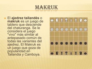 Origenes Del Ajedrez