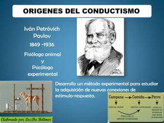 ORIGENES DEL CONDUCTISMO

Iván Petróvich
    Pavlov
  1849 -1936
Fisiólogo animal
        y
    Psicólogo
 experimental
             Desarrollo un método experimental para estudiar
             la adquisición de nuevas conexiones de
             estímulo-respuesta.
 
