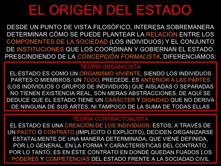 Origenes del Estado