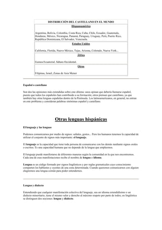 DISTRIBUCIÓN DEL CASTELLANO EN EL MUNDO
Hispanoamérica
Argentina, Bolivia, Colombia, Costa Rica, Cuba, Chile, Ecuador, Guatemala,
Honduras, México, Nicaragua, Panamá, Paraguay, Uruguay, Perú, Puerto Rico,
República Dominicana, El Salvador, Venezuela.
Estados Unidos
California, Florida, Nuevo México, Tejas, Arizona, Colorado, Nueva York...
África
Guinea Ecuatorial, Sáhara Occidental.
Otros
Filipinas, Israel, Zonas de Asia Menor
Español o castellano
Son dos las opiniones más extendidas sobre este dilema: unos opinan que debería llamarse español,
puesto que todos los españoles han contribuido a su formación; otros piensan que castellano, ya que
también hay otras lenguas españolas dentro de la Península. Los latinoamericanos, en general, no entran
en este problema y consideran palabras sinónimas español y castellano.
Otras lenguas hispánicas
El lenguaje y las lenguas
Podemos comunicarnos por medio de signos: señales, gestos... Pero los humanos tenemos la capacidad de
utilizar el conjunto de signos más importante: el lenguaje.
El lenguaje es la capacidad que tiene toda persona de comunicarse con los demás mediante signos orales
o escritos. Es una capacidad humana que no depende de la lengua que empleemos.
El lenguaje puede manifestarse de diferentes maneras según la comunidad en la que nos encontremos.
Cada una de esas manifestaciones recibe el nombre de lengua o idioma.
Lengua es un código formado por signos lingüísticos y por reglas gramaticales cuyo conocimiento
comparten los hablantes y oyentes de una zona determinada. Cuando queremos comunicarnos con alguien
elegiremos una lengua común para poder entendernos.
Lengua y dialecto
Entendiendo que cualquier manifestación colectiva del lenguaje, sea un idioma extendidísimo o un
dialecto minoritario, tiene el mismo valor y derecho al máximo respeto por parte de todos; en lingüística
se distinguen dos nociones: lengua y dialecto.
 
