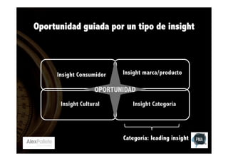 Oportunidad guiada por un tipo de insight

Insight Consumidor

Insight marca/producto

OPORTUNIDAD
Insight Cultural

Insight Categoría

Categoría: leading insight

 