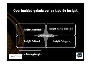 Oportunidad guiada por un tipo de insight

Insight Consumidor

Insight marca/producto

OPORTUNIDAD
Insight Cultural

Cultura: leading insight

Insight Categoría

 