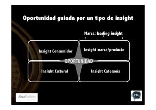 Oportunidad guiada por un tipo de insight
Marca: leading insight

Insight Consumidor

Insight marca/producto

OPORTUNIDAD
Insight Cultural

Insight Categoría

 