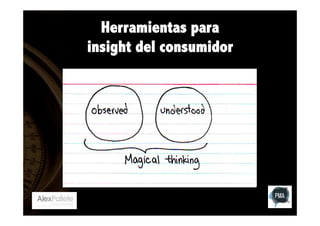 Herramientas para
insight del consumidor

 