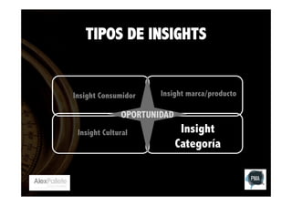 TIPOS DE INSIGHTS

Insight Consumidor

Insight marca/producto

OPORTUNIDAD
Insight Cultural

Insight
Categoría

 