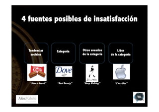 4 fuentes posibles de insatisfacción
 
Tendencias
sociales

“Have a break”

Categoría

“Real Beauty”

Otros usuarios
de la categoría

Líder
de la categoría

“Keep Walking”

“I’m a Mac”

 