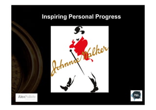 Inspiring Personal Progress

 