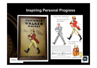 Inspiring Personal Progress

 