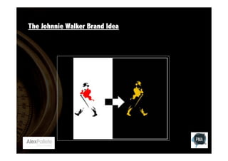 The Johnnie Walker Brand Idea
Inspiring Personal Progress

 