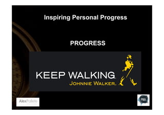 Inspiring Personal Progress

PROGRESS

 