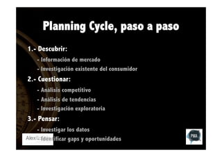 Planning Cycle, paso a paso
1.- Descubrir:
- Información de mercado
- Investigación existente del consumidor

2.- Cuestionar:
- Análisis competitivo
- Análisis de tendencias
- Investigación exploratoria

3.- Pensar:
- Investigar los datos
- Identificar gaps y oportunidades

 