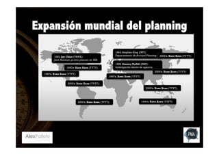 Expansión mundial del planning
1964: Stephen King (JWT):
Departamento de Account Planning

1982: Jay Chiat (TBWA):
Jane Newman, primer planner en USA

2000’s: Xxxx Xxxx (YYYY):

1968: Stanley Pollitt (BMP):
Investigación dentro de agencia

1990’s: Xxxx Xxxx (YYYY):

2000’s: Xxxx Xxxx (YYYY):

1990’s: Xxxx Xxxx (YYYY):

1990’s: Xxxx Xxxx (YYYY):

2000’s: Xxxx Xxxx (YYYY):
2000’s: Xxxx Xxxx (YYYY):

2000’s: Xxxx Xxxx (YYYY):

1990’s: Xxxx Xxxx (YYYY):

 