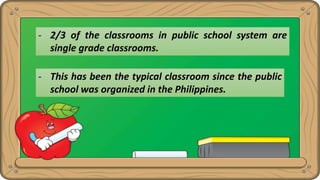 - This has been the typical classroom since the public
school was organized in the Philippines.
- 2/3 of the classrooms in public school system are
single grade classrooms.
 